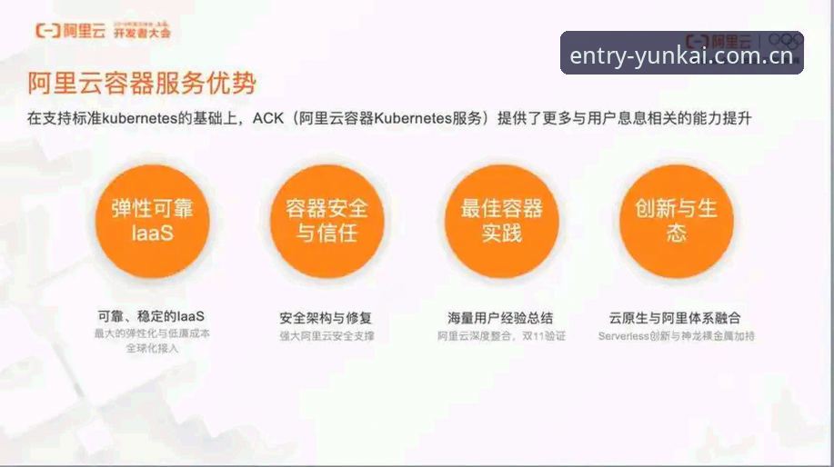 云开平台注册到底值不值得花时间？从实战角度告诉你答案